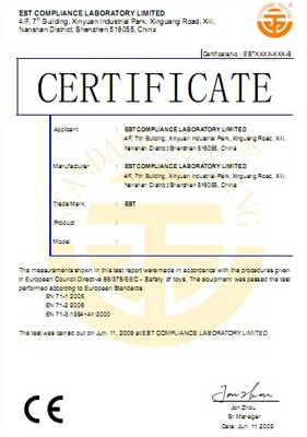 EN71玩具指令认证