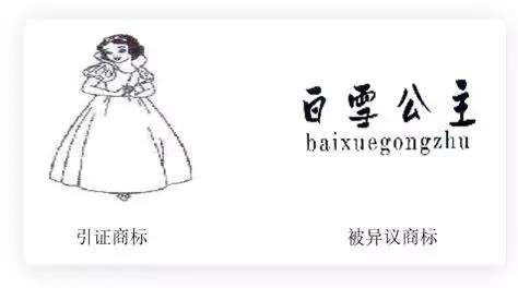 中文商标与引证商标的图形形成对应关系